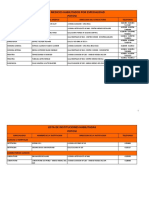 POTOSI_Medicos_e_instituciones.pdf