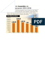 Geopolítica en Venezuela