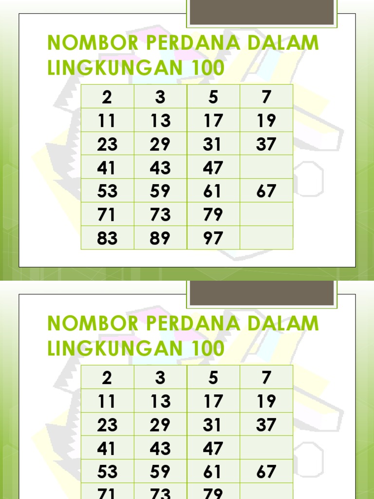 Nombor Perdana Tahun 6 Pdf