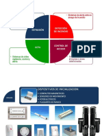 Presentacion Seguridad Electronica