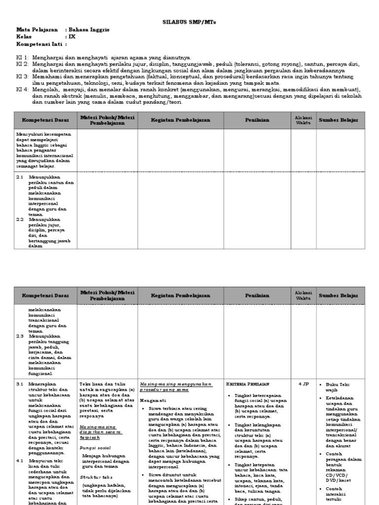 SilabusBahasaInggrisSMPKelas9Kurikulum2013.doc