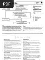 09GlycemicContAlg PDF