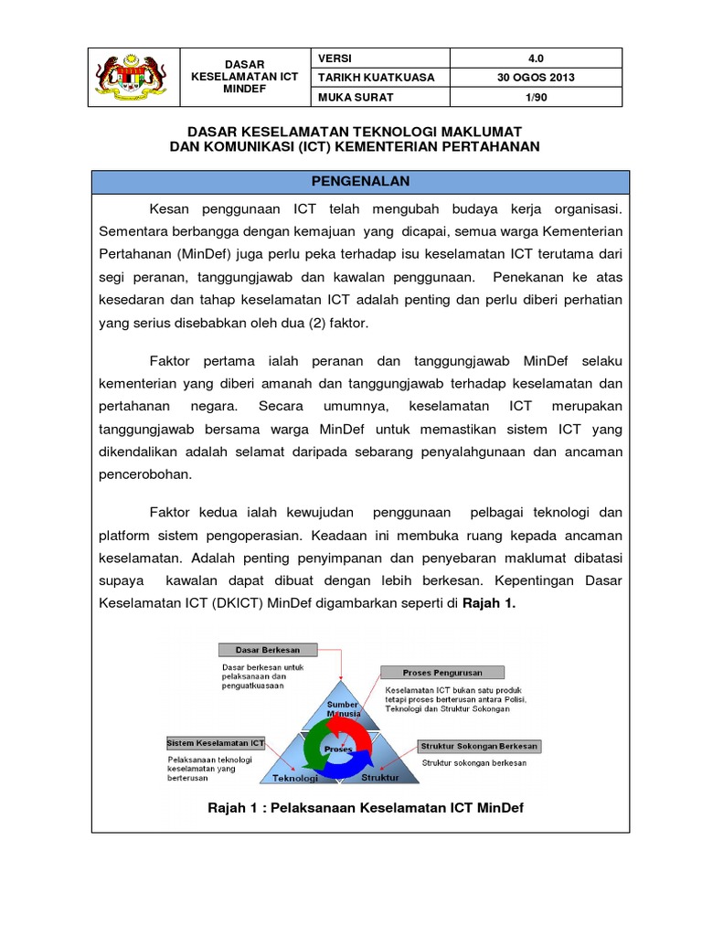 Dasar Ict Mindef V4 0 3 Pdf