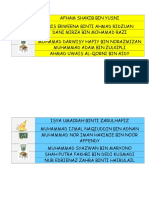 Jadual Bertugas