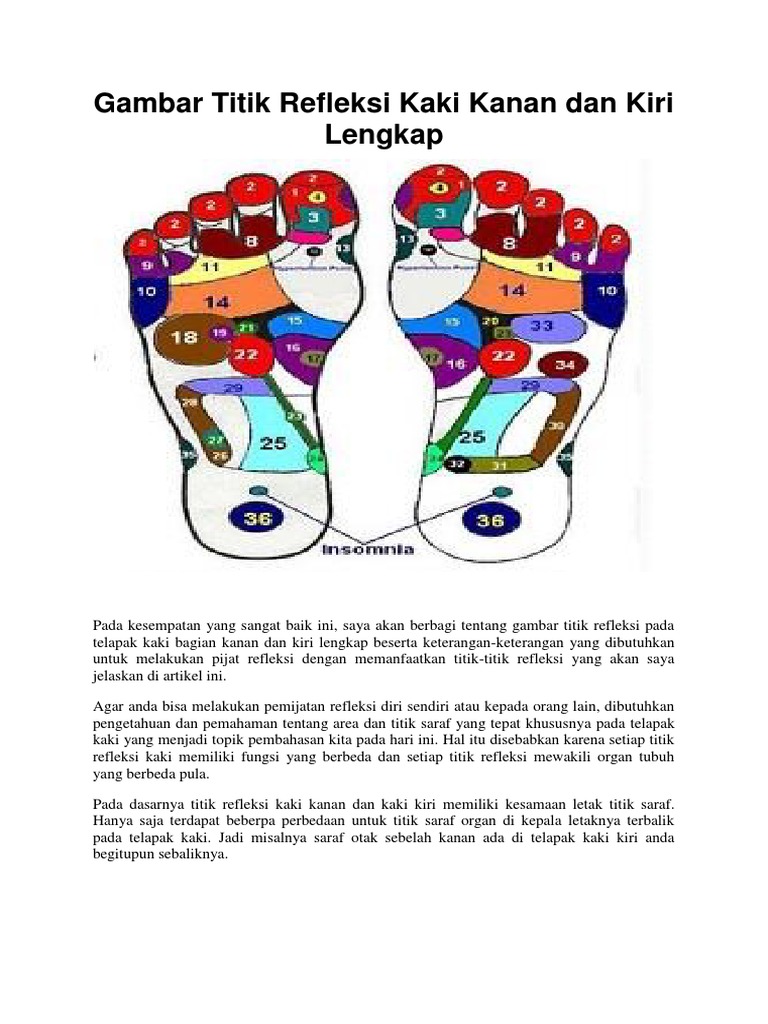 Gambar Titik Refleksi Kaki Kanan Dan Kiri Lengkap | PDF