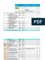 STANDAR PPI Penilaian Maret 17