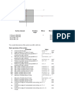 Section Element Rotation Angle Mirror Material E (Mton/mm 2)