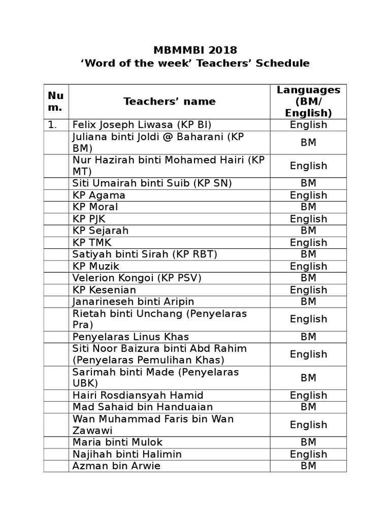2018 Teacher Language Schedule | PDF