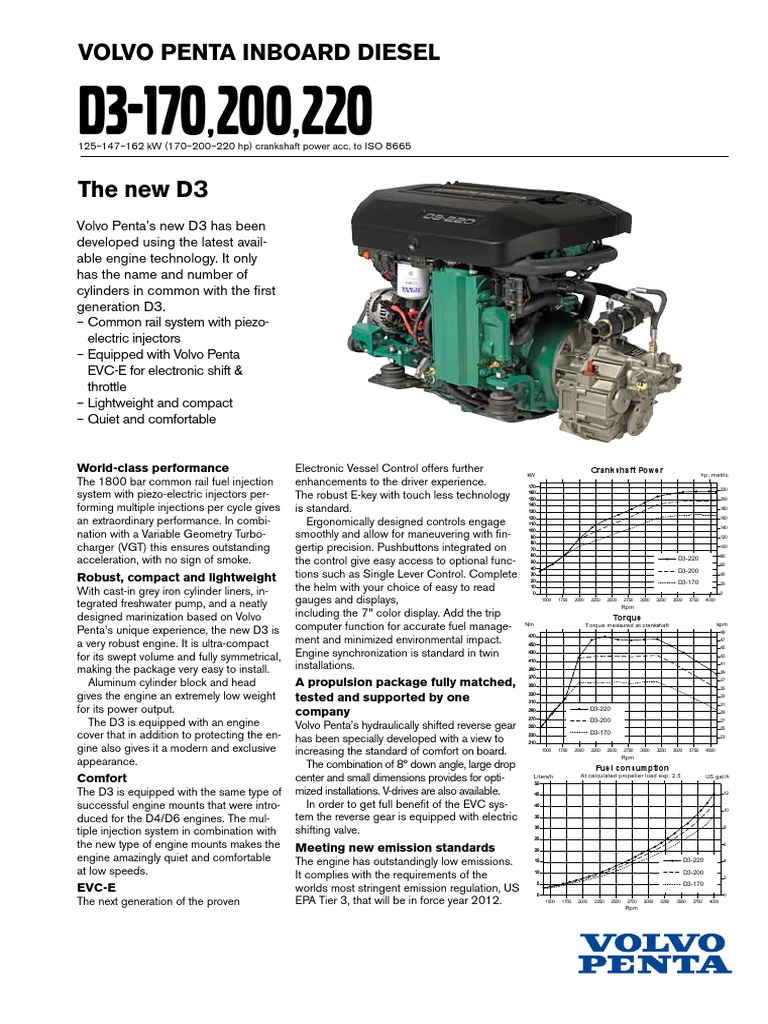 Volvo Penta Inboard Diesel: 125-147-162 KW (170-200-220 HP) Crankshaft ...