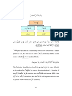 Madinah Arabic Book 1 Grammar Lesson 05