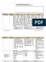 Detik-detik Proklamasi Kemerdekaan Indonesia