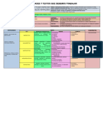 CAPACIDADES Y TEXTOS Corregido (1).docx