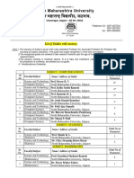 North Maharashtra University: List of Guides With Vacancy