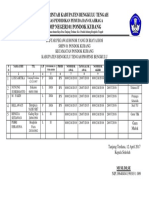 Daftar Honor Smpn 01 Pk