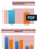 Grafik Januari 2018