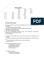 Kunci Jawaban Contoh Soal Tes Wawasan Kebangsaan