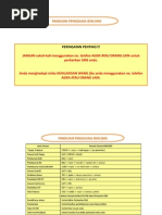 Download BukuPanduanSMS1 by yusdah84 SN38573303 doc pdf