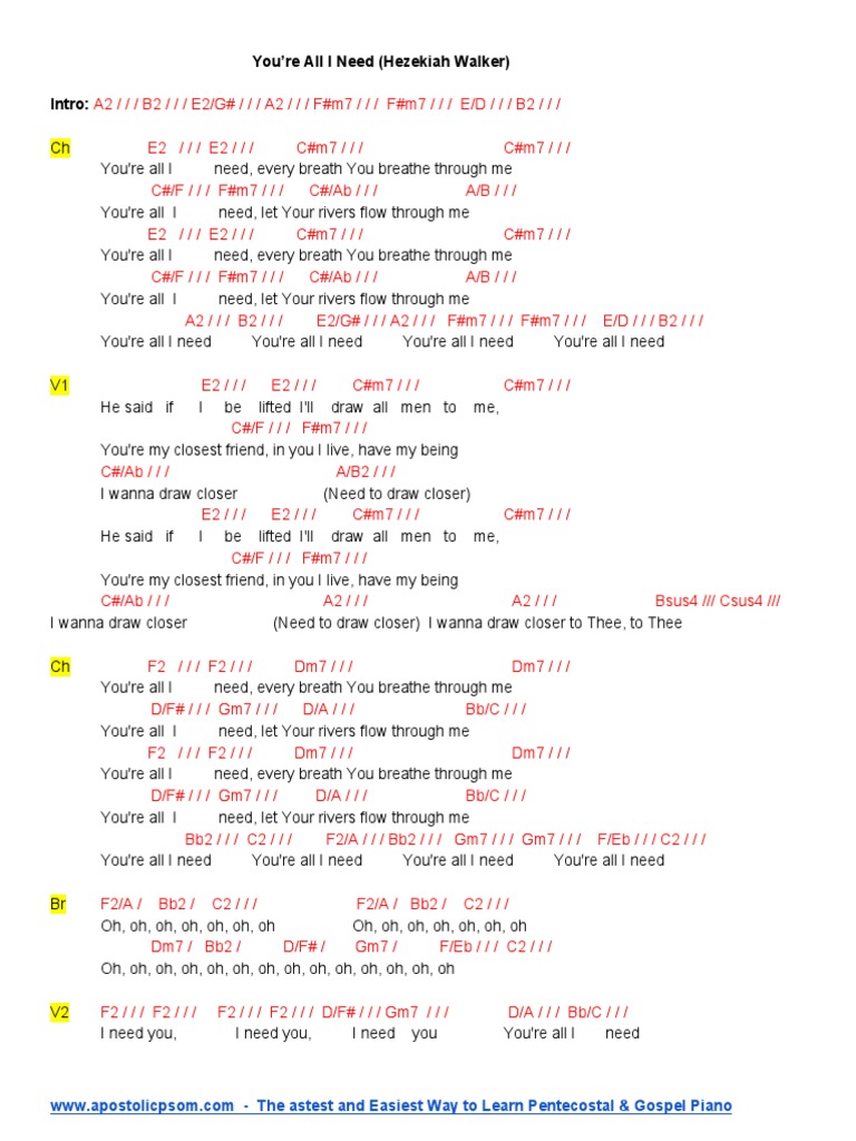 You Re All I Need Chords Pdf Business