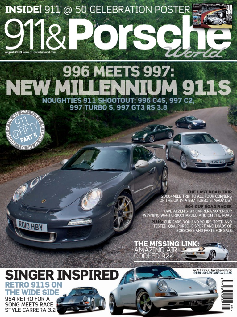 Porsche 911 Classics | PDF | Motorsport | Sports Cars