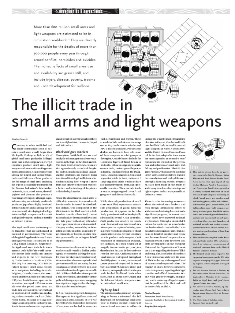 Small Arms Trade & Illicit Markets | PDF | Gun | Firearms