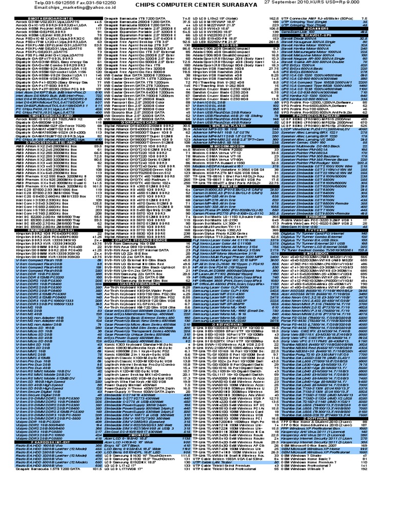 Price List Hardware Dealer Advanced Micro Devices Computer Hardware