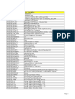 EWM-Tables With Prod Master Tables