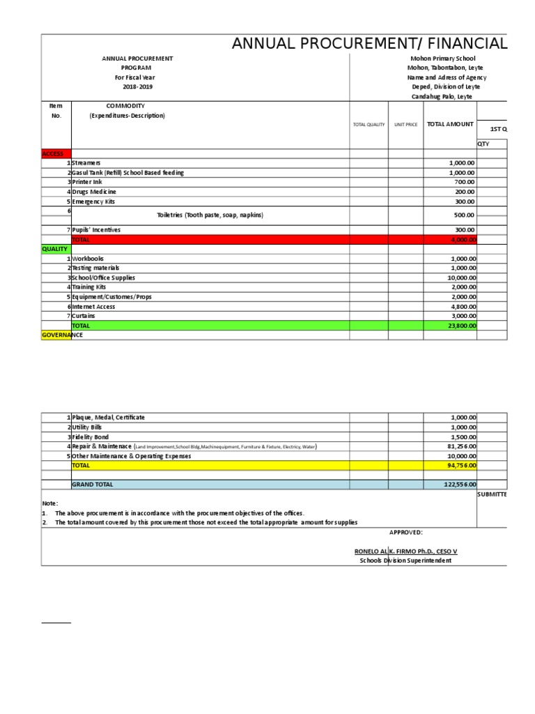 Annual procurement plan excel business