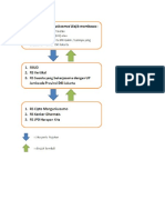 Informasi Fasilitas Rujukan