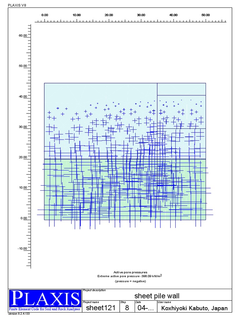 Analysis of a Sheet Pile Wall Using PLAXIS V8 | PDF