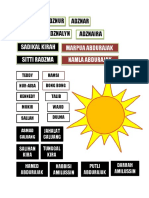 Adzhar Nalha Adznur Adznalyn Adznar Adznaira: Sadikal Kirah Sitti Radzma Marpua Abdurajak Namla Abdurajak