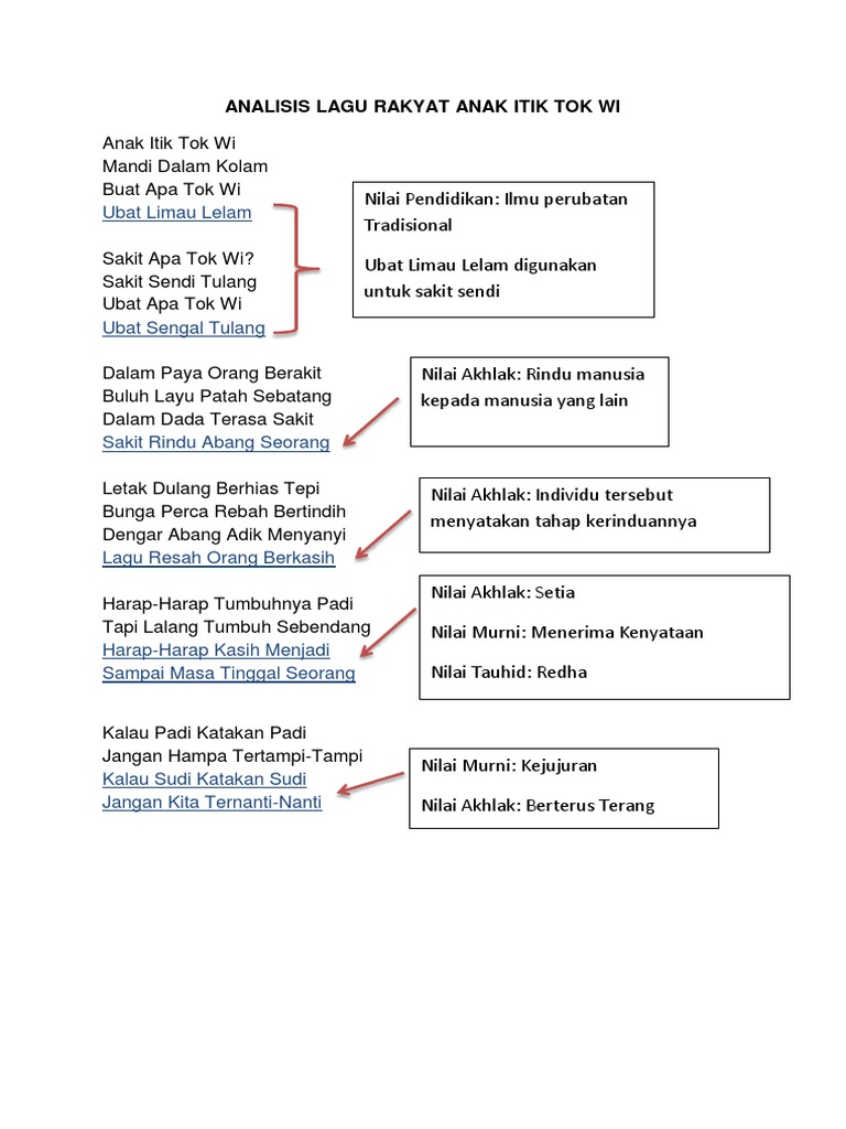 Analisis Lagu Anak Itik Tok Wi Pdf