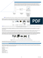 Data Acquisition: Pci, Pci Express, Compactpci, Pxi, and Others