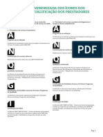 Ícones dos atributos de qualificação dos prestadores