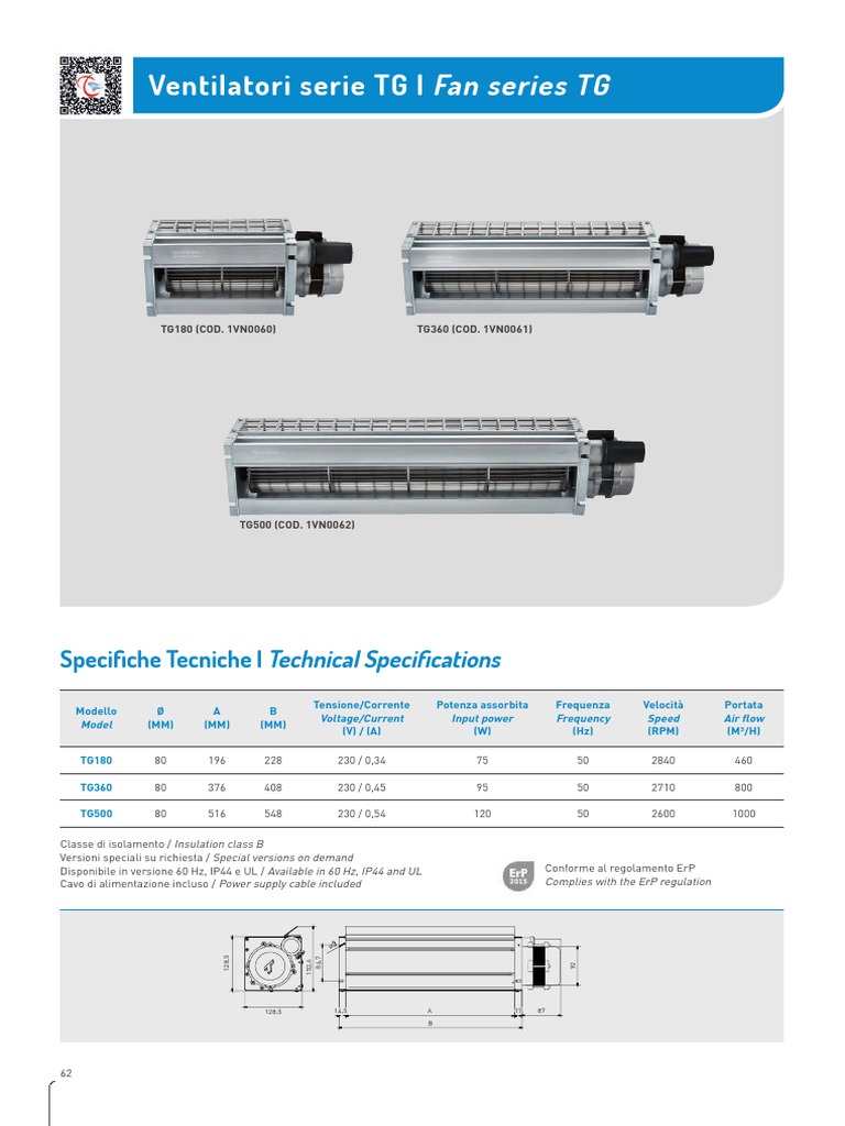 Fan Serie TG 4 PDF | PDF