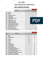 Iib Notas Pendientes Ccss Breña