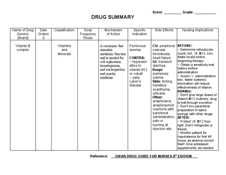 Drug Study Vitamin B Complex