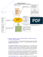 Trabajo N 3