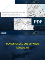 Classificação Dos Espaços Aéreos