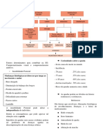 resumo de hp4 - geriatria.docx