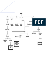 pathway GGK1.doc