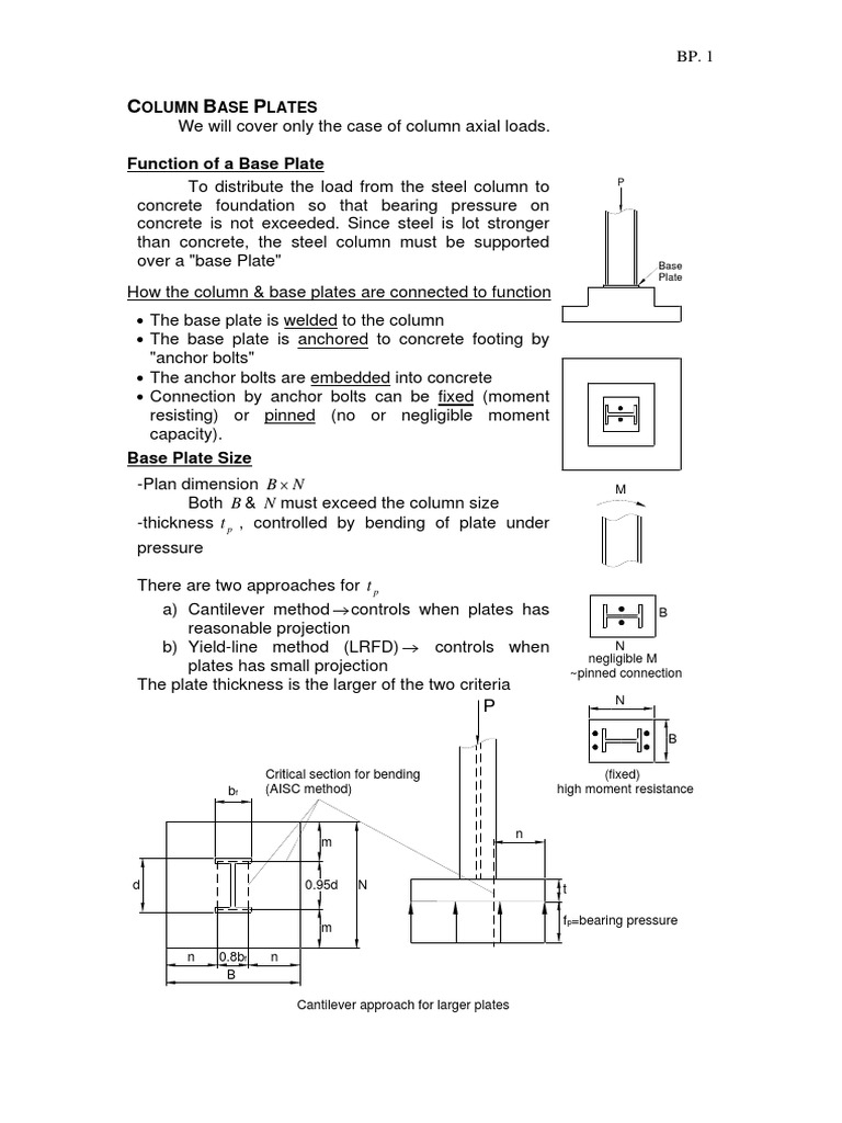 Column Base Plate Design Guide | PDF | Column | Screw