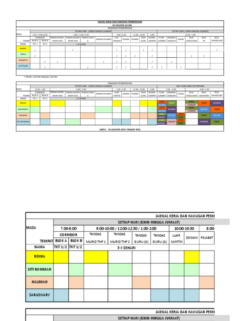 Contoh Jadual Kerja Cleaner