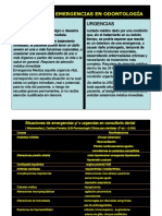 urgencias odontoloogicas.pdf