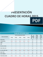PRESENTACION CUADRO DE HORAS 2015 COMPLETO.pptx