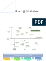 Pengantar Akreditasi Program Khusus