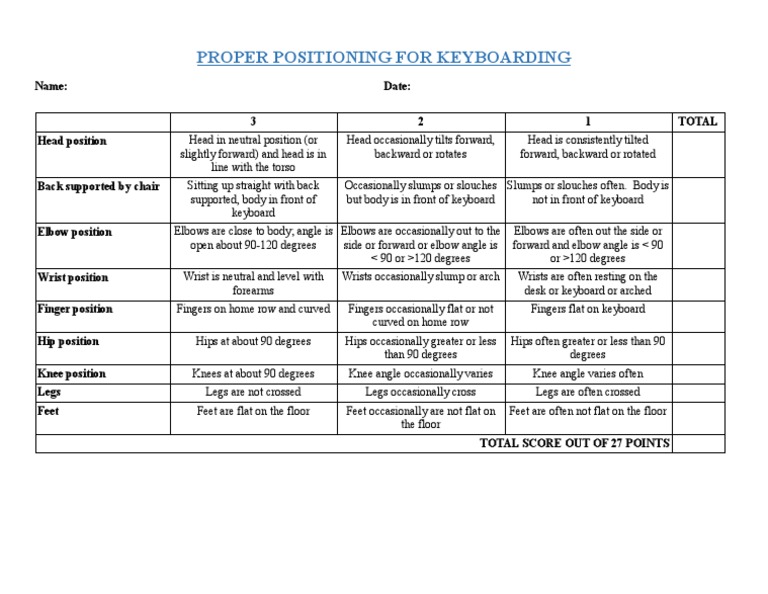Keyboard Ergonomics Checklist | PDF | Elbow | Foot