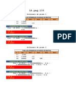 Iteraciones Tarea 2 Aplicada 3