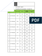 Hotel Cordela Rebar and Cover Test Results