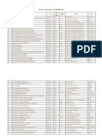 Vit List of Journals - With Snip and if - Mathematics