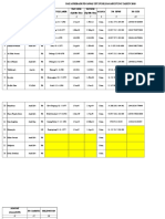 Data Sim Gaji 2018 Pusk - Pagaruyung